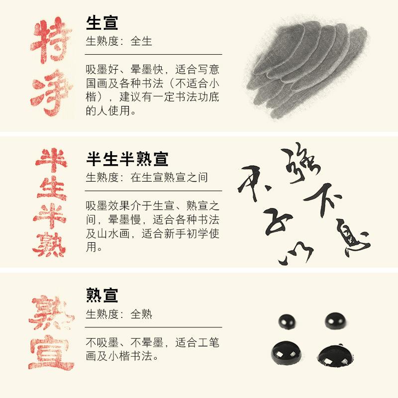 xuan paper medium raw anhui xuan paper wholesale thickened four feet back to back three open four open calligraphy paper manufacturer chinese rice paper processed rice paper details Picture