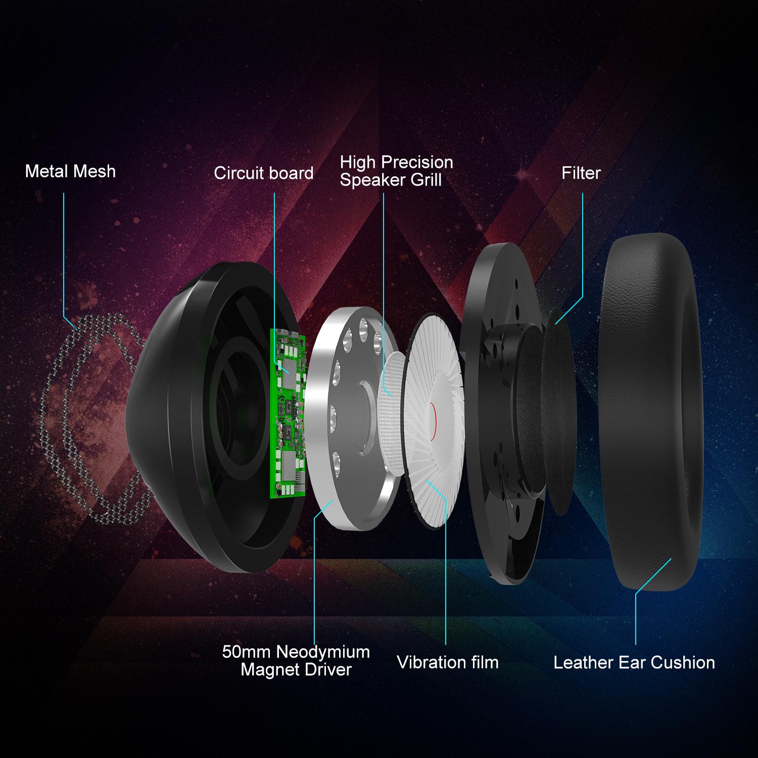 cross-border hot selling onikuma k19 head-mounted computer earphone headset playerunknown's battlegrounds ps4 wired headset for anchor details Picture
