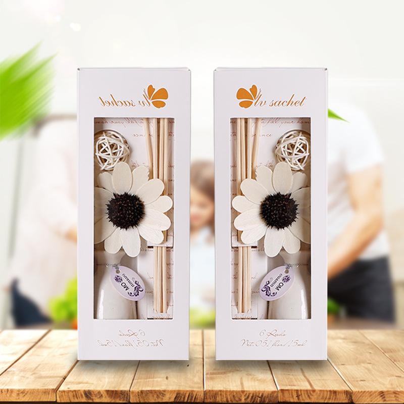 Hot Selling Lavender Fire-Free Aromatherapy Set Customized Rattan Ceramic Essential Oil Volatile Aromatherapy Perfume Factory Wholesale Application Scenario