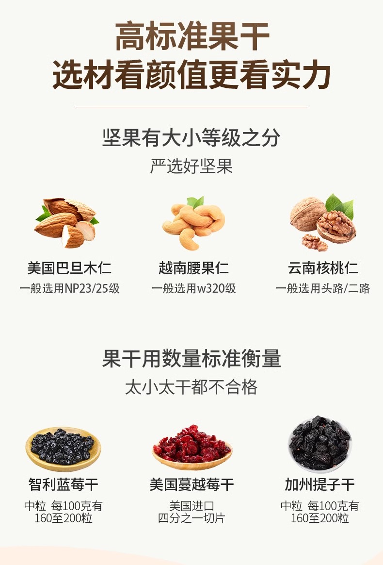 批发包邮！加州原野每日坚果750g干湿分离锁鲜装礼盒装零食组合混合干果小包详情6