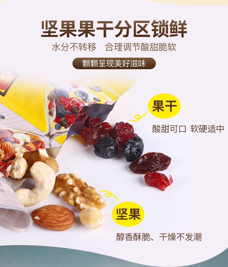 批发包邮！加州原野每日坚果750g干湿分离锁鲜装礼盒装零食组合混合干果小包详情3