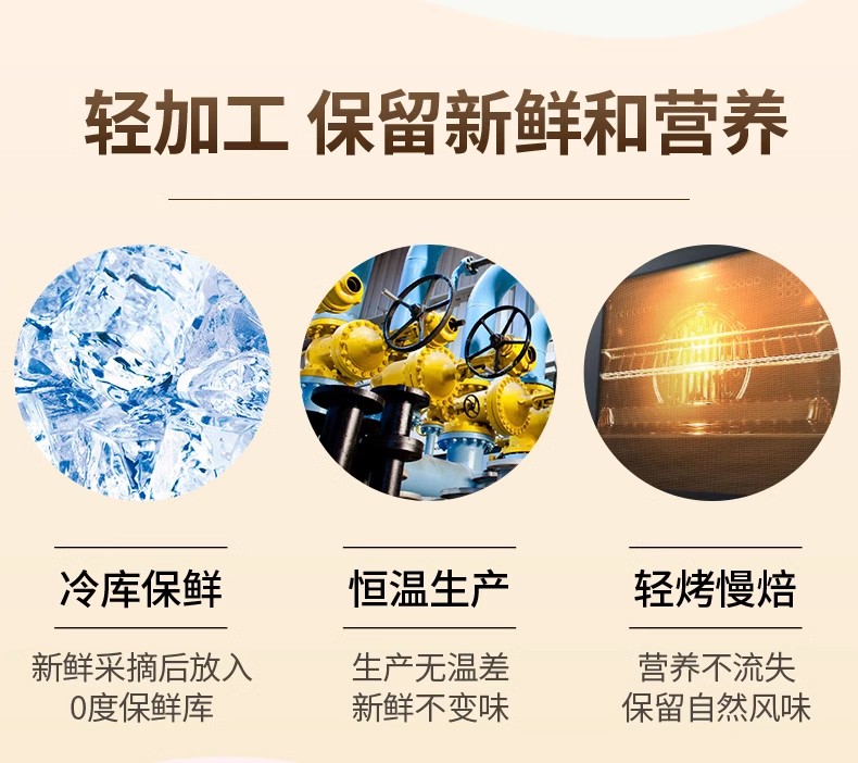 批发包邮！加州原野每日坚果750g干湿分离锁鲜装礼盒装零食组合混合干果小包详情7