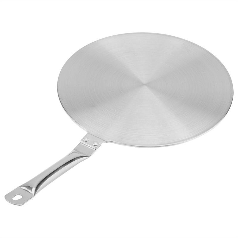 heat diffuser plate induction cooker heat conduction plate induction cooker adapter magnetic conduction heat transfer special Application Scenario