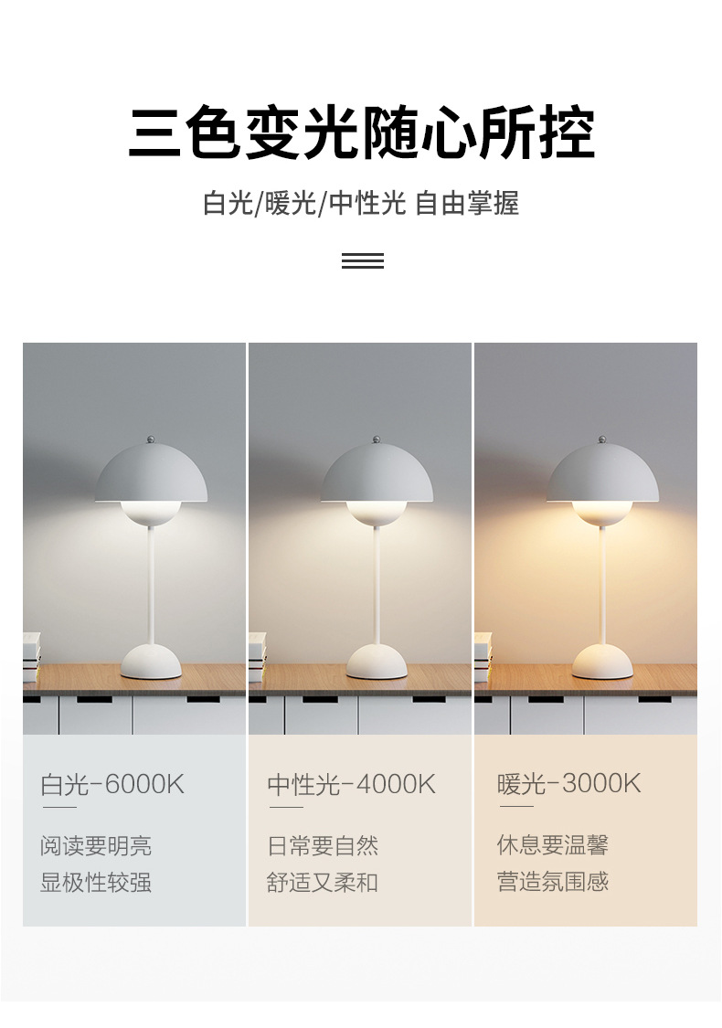 跨境LED蘑菇灯花苞台灯充电触摸北欧居家卧室床头灯书房装饰台灯 详情图5