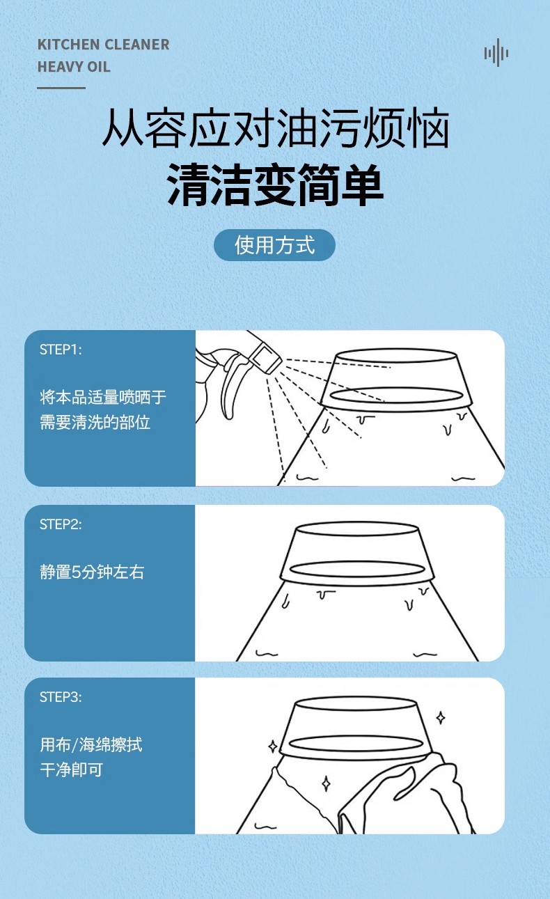 包邮批发！英国进口克丝漫厨房油烟机强力去除油污清洗剂500g重油污净清洁剂除垢油渍神器详情17