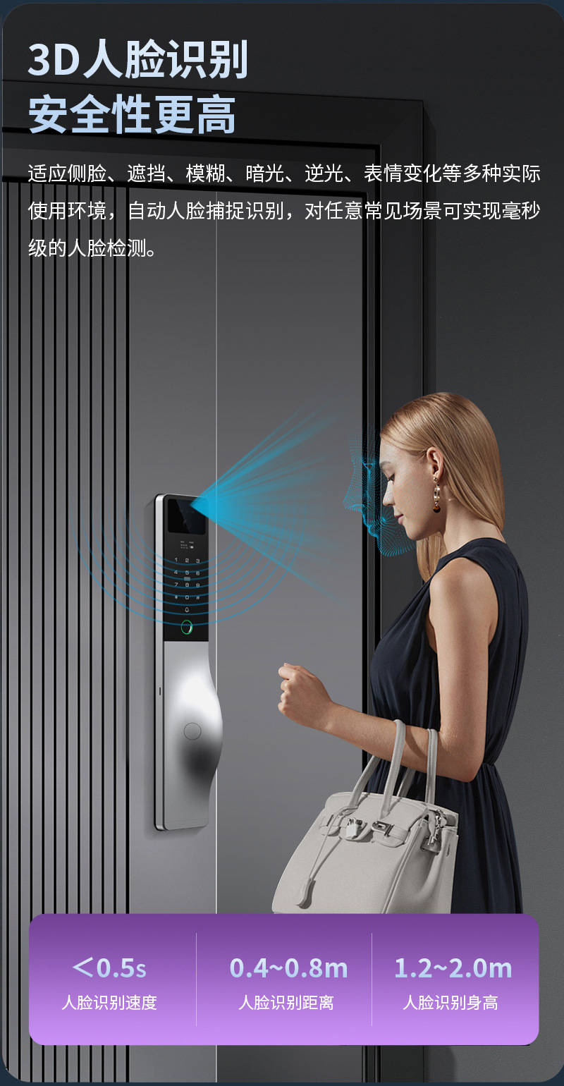 Tuya Smart Facial recognition, wifi, fingerprint, password, card Swiping, Fully automatic large screen Smart Lock pic 9