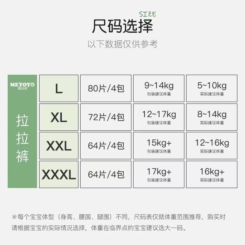 meiyouyou pull up diaper unisex breathable ultra-thin baby diapers soft baby one-piece trousers full box diaper pants wholesale details Picture
