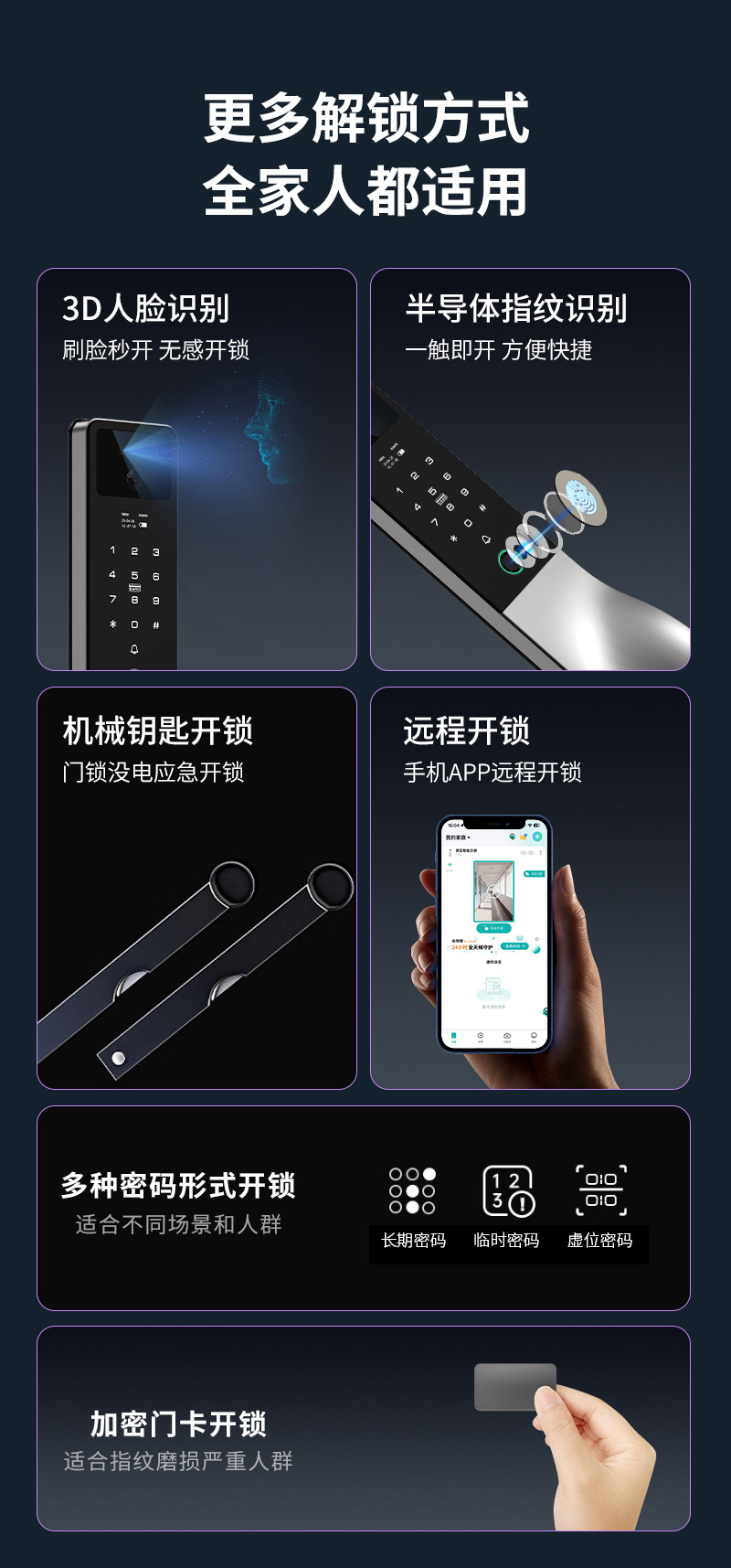 Tuya Smart Facial recognition, wifi, fingerprint, password, card Swiping, Fully automatic large screen Smart Lock pic 8