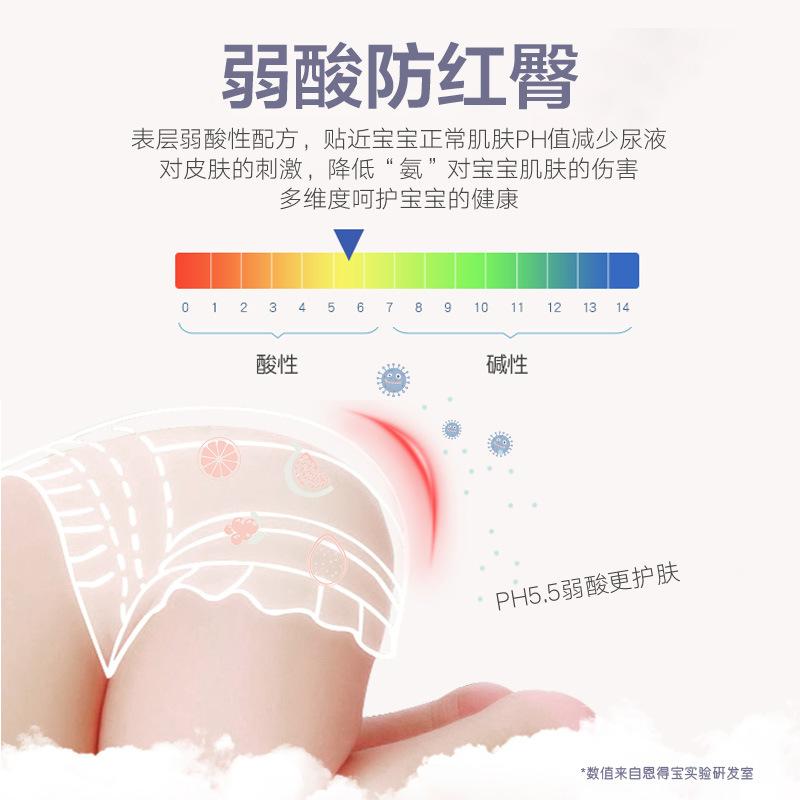 ender s baby diapers s m l xl xxl large size weak acid fruit c baby diapers 2 packaging Specification drawing