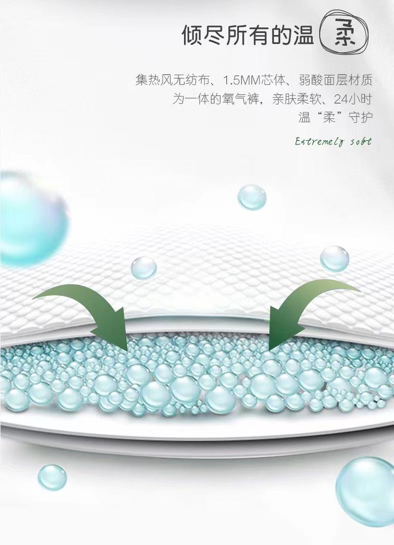 meiyouyou pull up diaper unisex breathable ultra-thin baby diapers soft baby one-piece trousers full box diaper pants wholesale Specification drawing