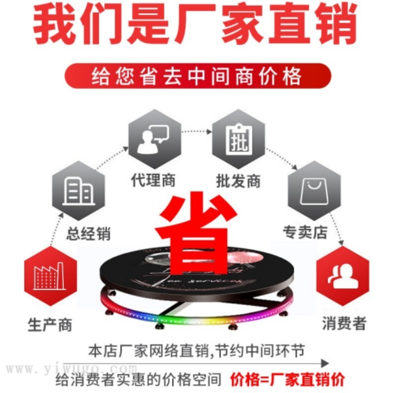 100cm基础款航空箱包装360旋转照相亭舞台直播聚会派对用品白底实物图