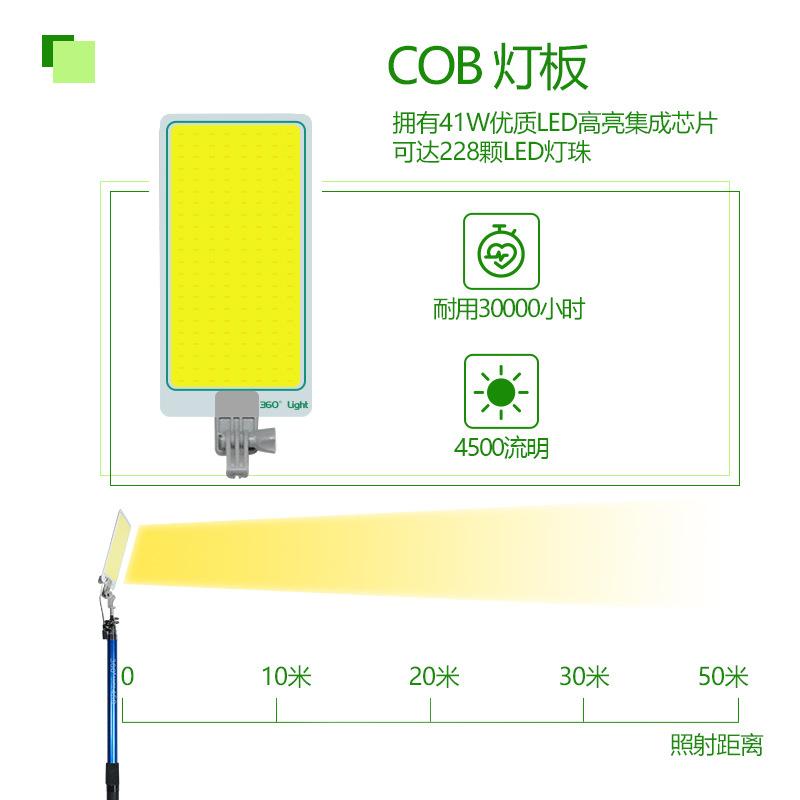 360 ° light camping lantern device camping lamp campsite lamp multifunction 12vled outdoor lighting lamp fishing rod light details Picture