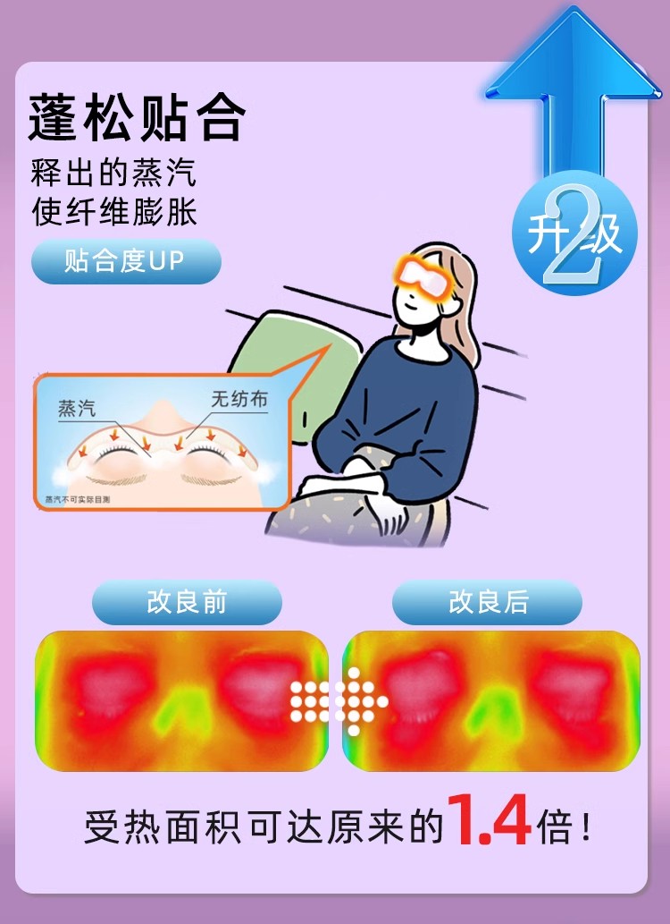 包邮！日本进口花王蒸汽眼罩 美舒律基汽眼罩*12片睡眠遮光花香型详情6