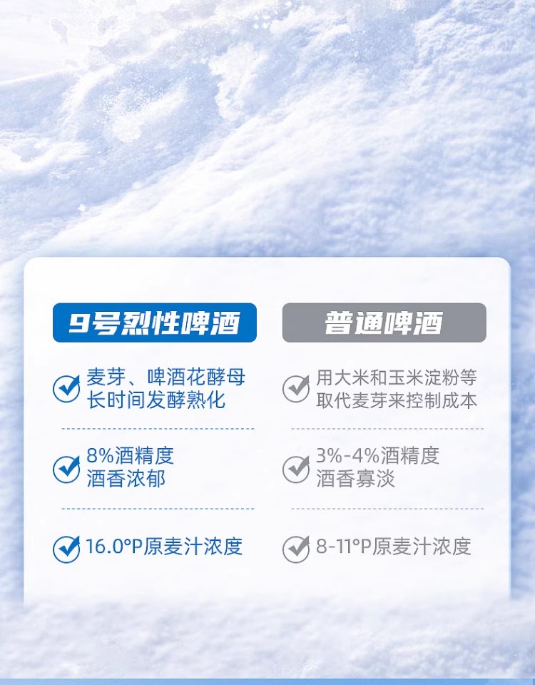 包邮批发！俄罗斯进口酒水休闲零食波罗的海9号烈性啤酒450ML 8度详情5