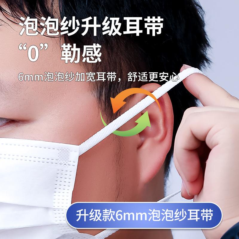 Plus Size Mask Disposable Medical Grade Surgical Fat Big Face Special Oversized Widened Men's Three-Layer Protective Women Application Scenario