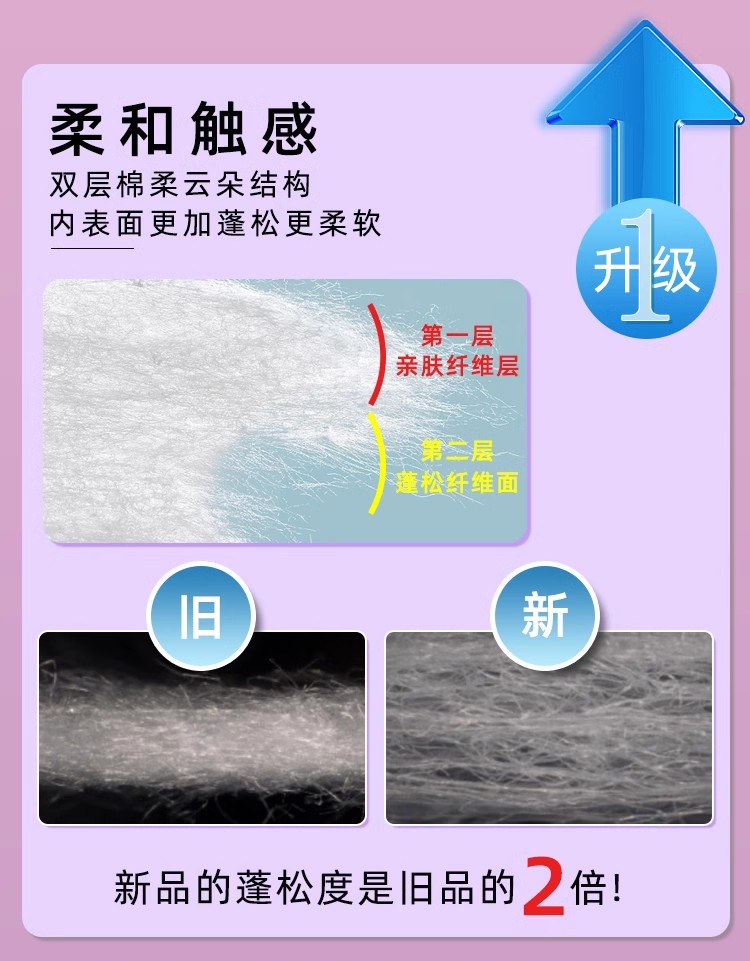 包邮！日本进口花王蒸汽眼罩 美舒律基汽眼罩*12片睡眠遮光花香型详情4
