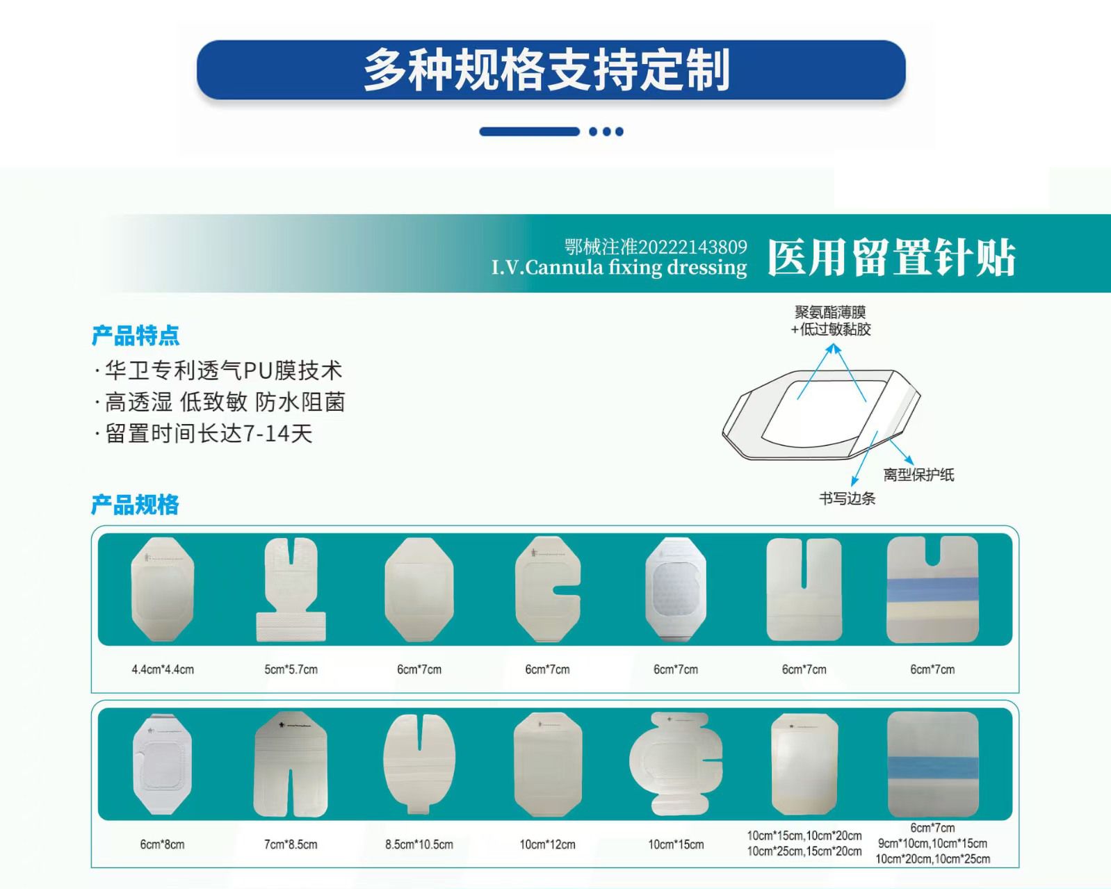 医用留置针贴oem 防水透明无框U型无菌敷贴导管输液固定贴代加工详情1