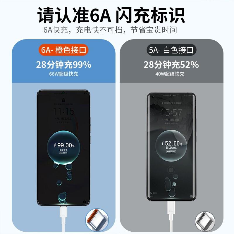 6a data cable super fast charge type c charging cable for huawei usb orange rubber core charging cable flash charging tpe Specification drawing