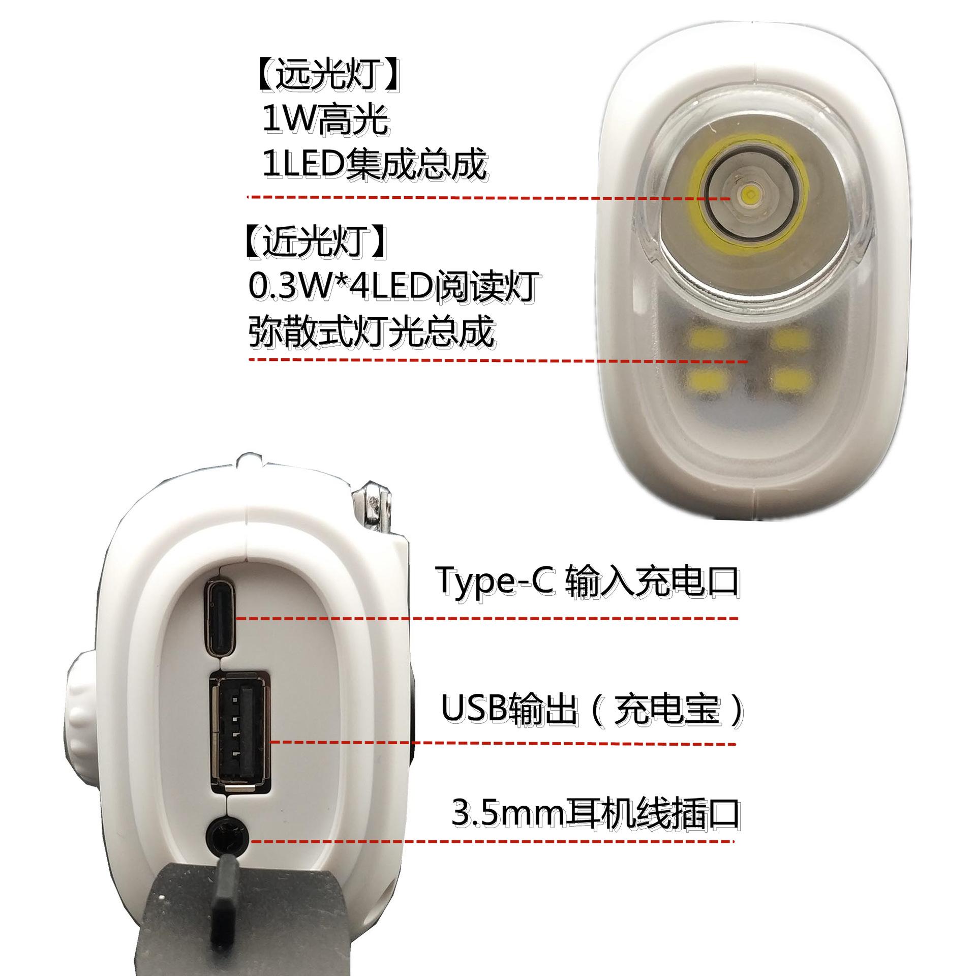 factory direct sales multi-functional outdoor sos emergency torch solar energy radio of power generator wb weather broadcast Application Scenario