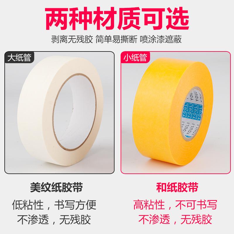 Whole Box 50 M White American Tape Decoration Cover Textured Paper Spray Paint Masking Tape Tape Art details Picture