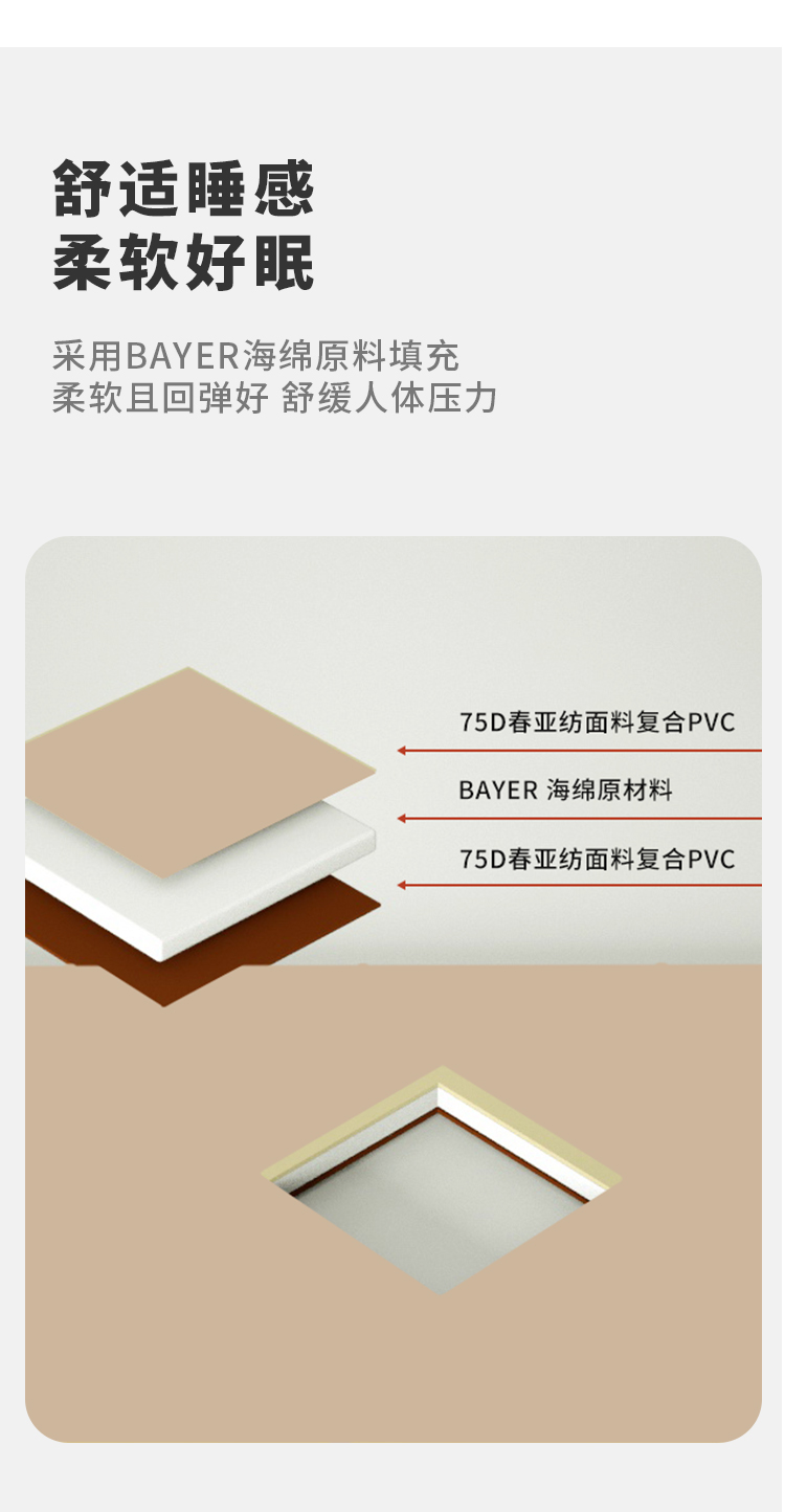 夏诺多吉 户外自动充气海绵垫  野营帐篷防潮垫可拼接详情4