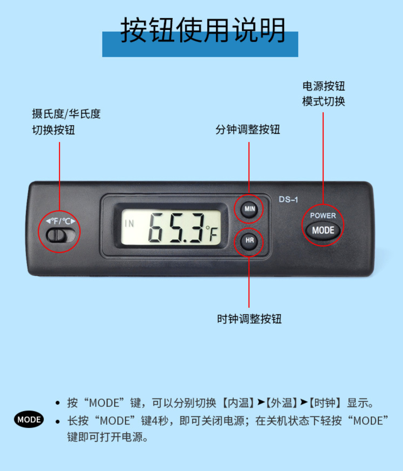 温度计细节图