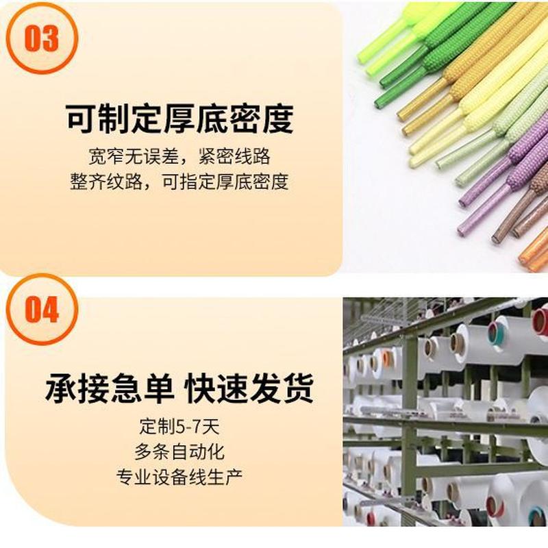 32-strand bag rope polyester core rope clothing round polyester bag core hang rope round cap gift sweater pants rope compound rope Specification drawing