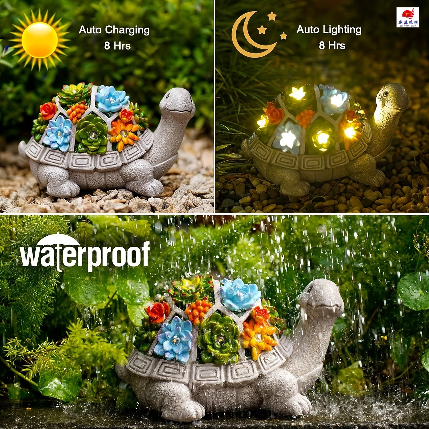 庭院灯/球形灯户外/室外草地灯/太阳能板小夜灯草坪/户外草坪灯细节图