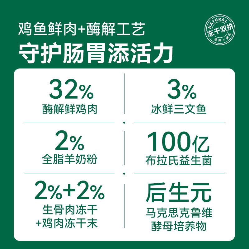 smile pet  food delivery kittens special  food factory wholesale fat increasing hair chin beauty hair freeze-dried full price  staple food details Picture