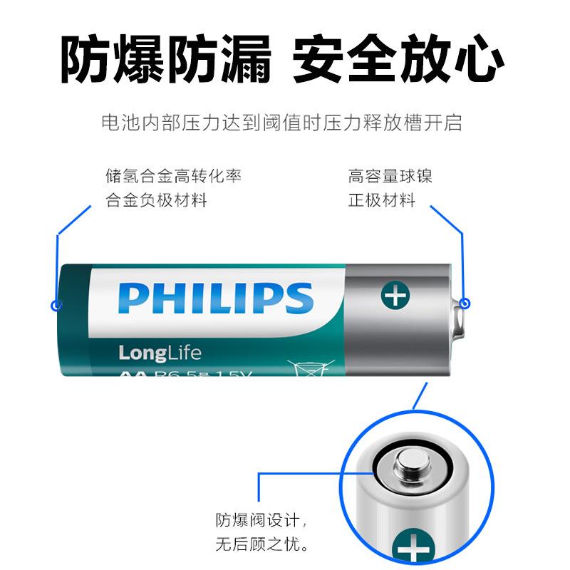 philips no. 5 battery aa no. 5 no. 7 dry battery factory direct sales small toy remote control wholesale no. 5 no. 7 Application Scenario
