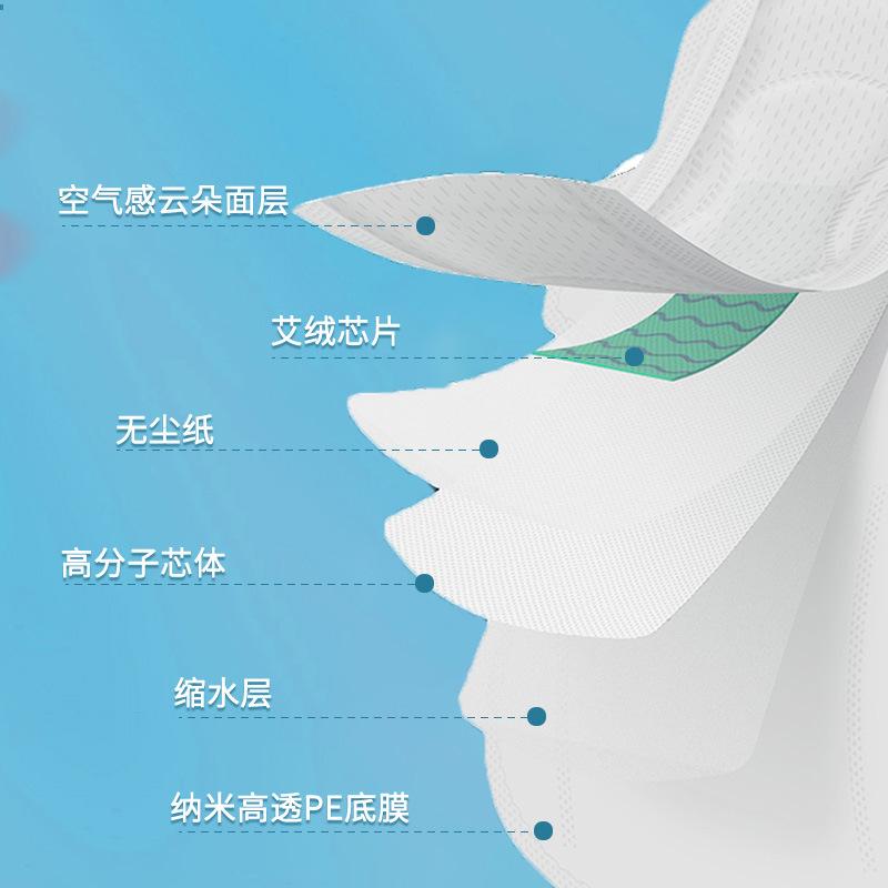Red Secretary Core Sanitary Napkin Ultra-Thin Core Body Stereo Leakproof and Breathable Sanitary Pads Factory Wholesale and Export Application Scenario