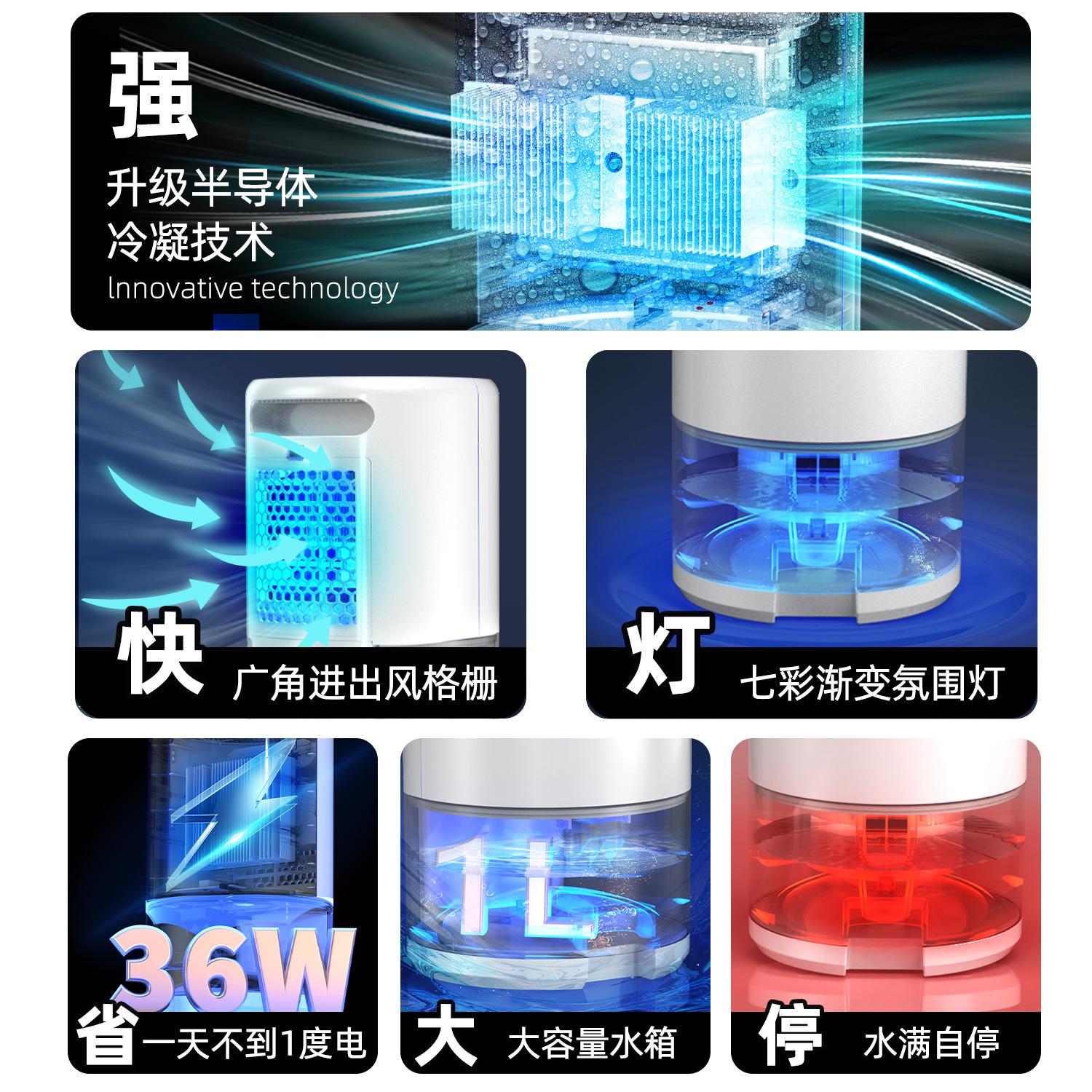 cross-border dehumidifier household bedroom dryer small mute dehumidifier basement dehumidifier factory direct sales Application Scenario