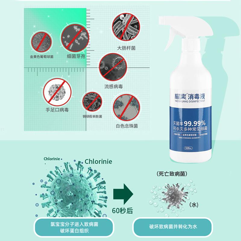 yao shuang hypochlorous acid disinfectant portable 500ml disinfection spray household safety indoor surface environment disinfection Specification drawing