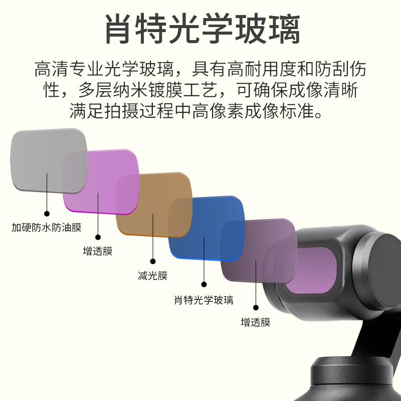 dji dji osmo osmo pocket3 filter pl polarization wide-angle macro accessories lens three-generation camera mirror details Picture