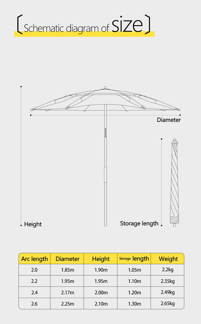 Beach Umbrella Double Layer-Oxford Silver Coating详情8