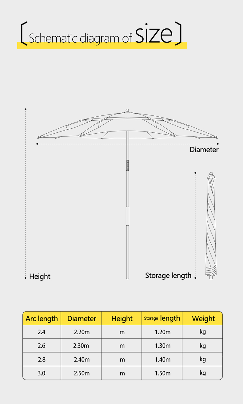 Beach Umbrella Double Layer - Oxford Silver Coating详情5