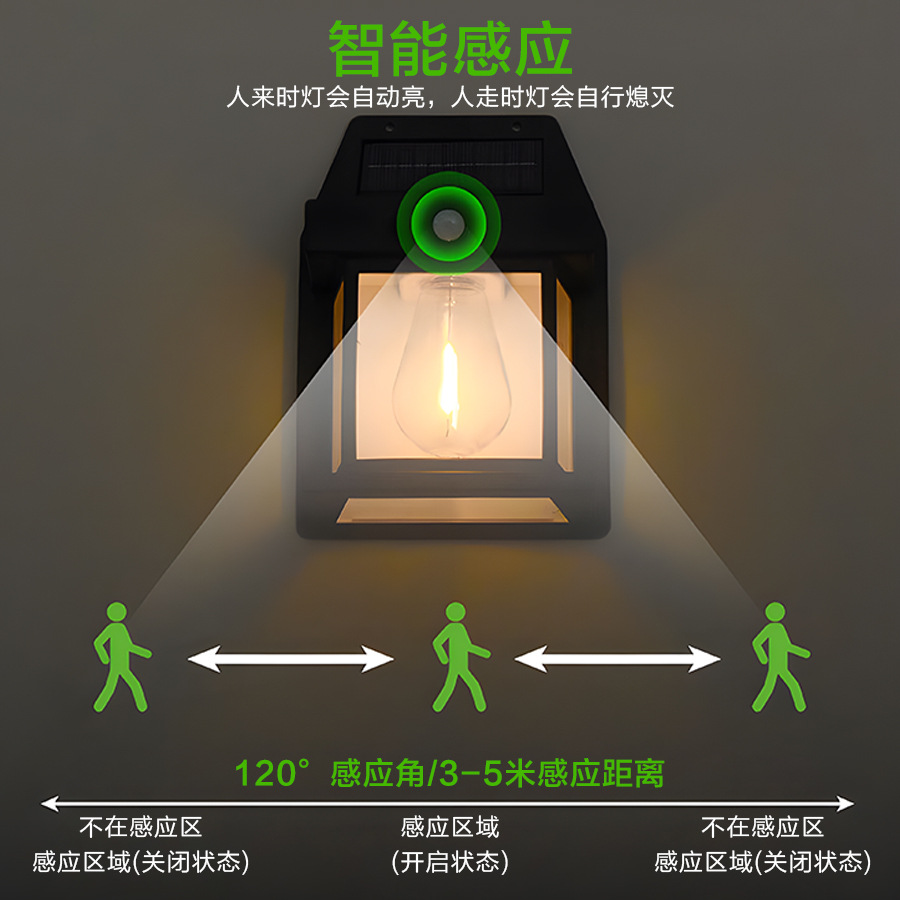 跨境热销太阳能LED户外钨丝灯暖光照明防水壁灯室外夜间照明 详情图5