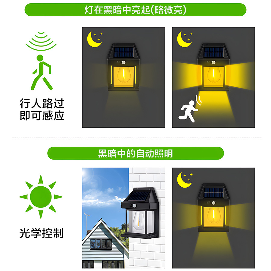 跨境热销太阳能LED户外钨丝灯暖光照明防水壁灯室外夜间照明 详情图6