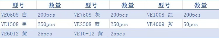 VE1200pcs管针型接线预绝缘冷压端子套装 管型针型端子压线钳 HSC8 6-4/6-6 VE型冷压端子详情1