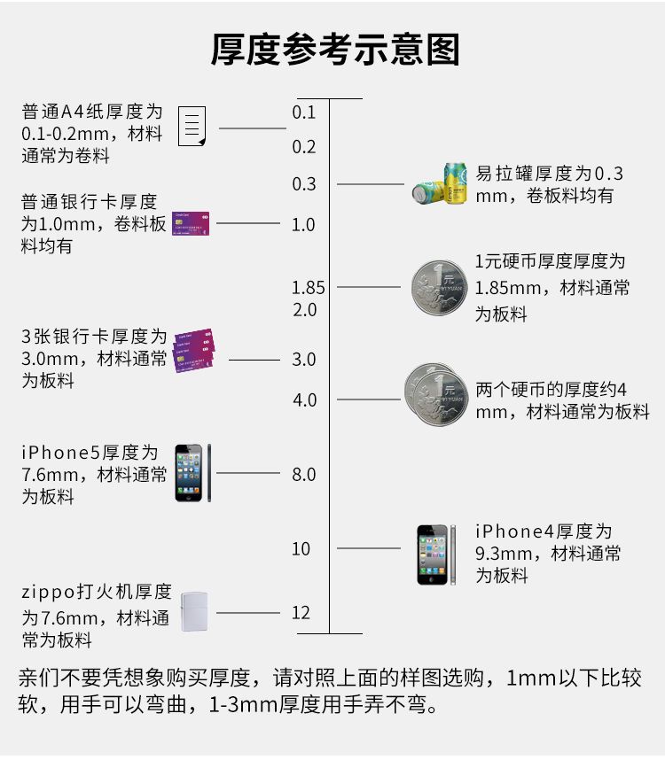 304不锈钢带 薄板 不锈钢皮 卷板 保温钢皮 雨棚铁皮 不锈钢板详情图7