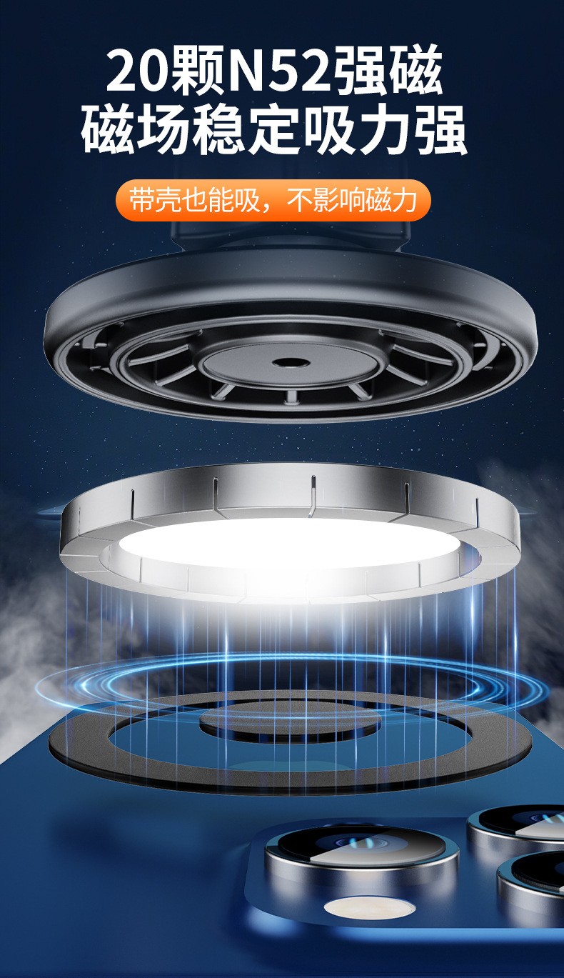 YC19-A、B车载胶底磁吸手机支架磁铁手机支架磁吸车载中控台手机支架出风口手机架详情3