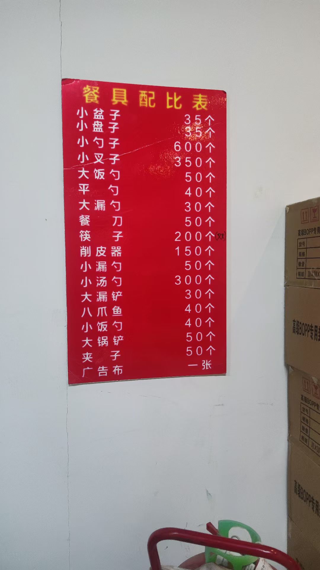 1元模式不锈钢餐具火火火，不锈钢餐具，利润对半。家家户户必用。1元模式1200元 是2100个，送录音广告布详情图2