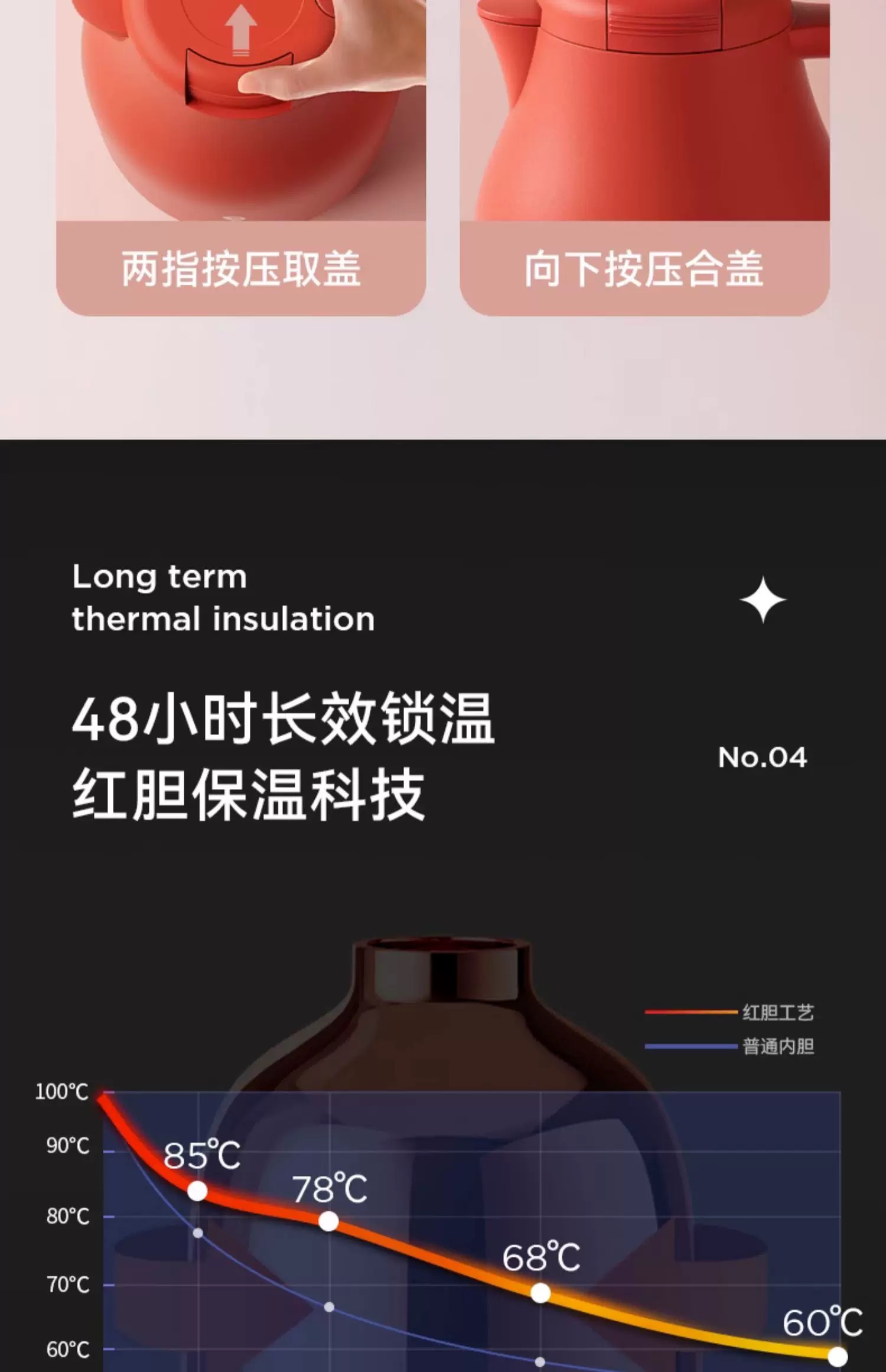 德国FEENIK保温水壶家用保温瓶大容量保温壶热开水瓶茶壶小暖水壶咖啡壶摩卡壶详情5