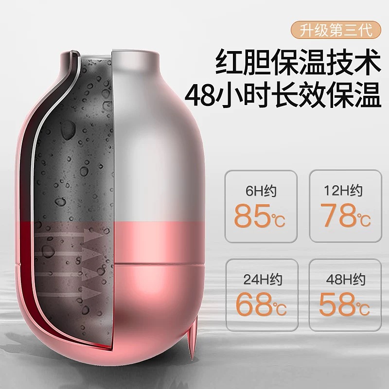 保温暖水壶/中东保温瓶/龙凤保温瓶/保暖壶/大容量保温杯产品图