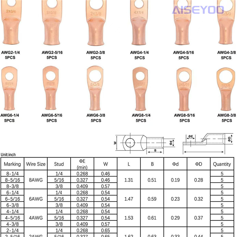 120pcs美规AWG8642铜线耳带热收缩套装60+60pcs管环端子连接器详情图3