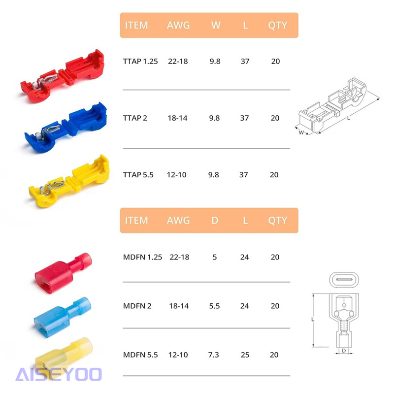 120pcs盒装红蓝黄T型免破线接线快接端子主线分支蚂蚁 T型免破线主线分支接线夹免剥线快速接线端子详情图2