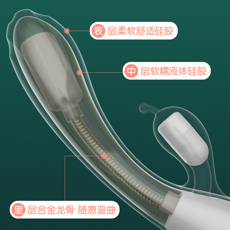多频液体硅胶双头震动棒 电动女性自慰按摩成人情趣用品白底实物图