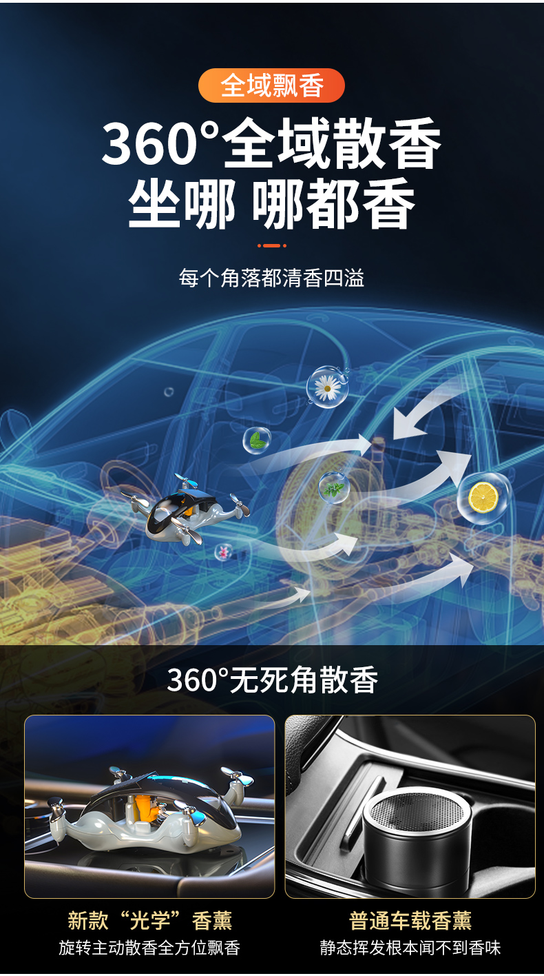 New car solar-powered aroma diffuser, cool airplane interior decoration, long-lasting high-end car perfume, cross-border pic 6