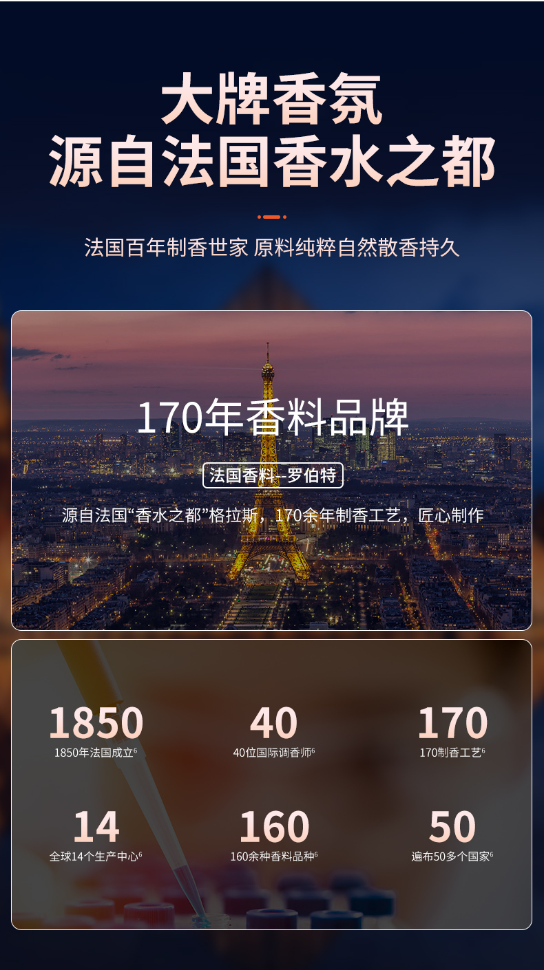 New car solar-powered aroma diffuser, cool airplane interior decoration, long-lasting high-end car perfume, cross-border pic 8