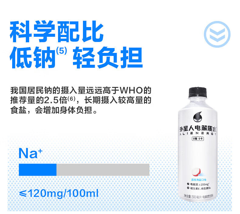 包邮批发！外星人电解质水白桃青柠500ml含维生素无蔗糖饮料详情5